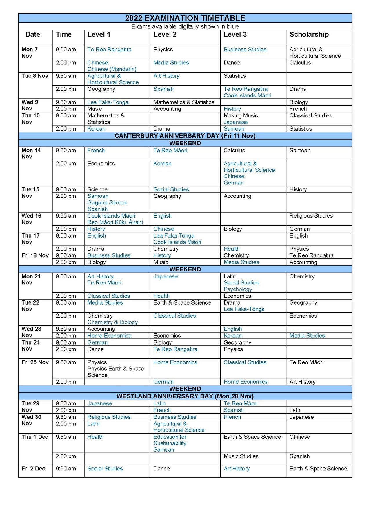 NCEA / Assessment - Pukekohe High School